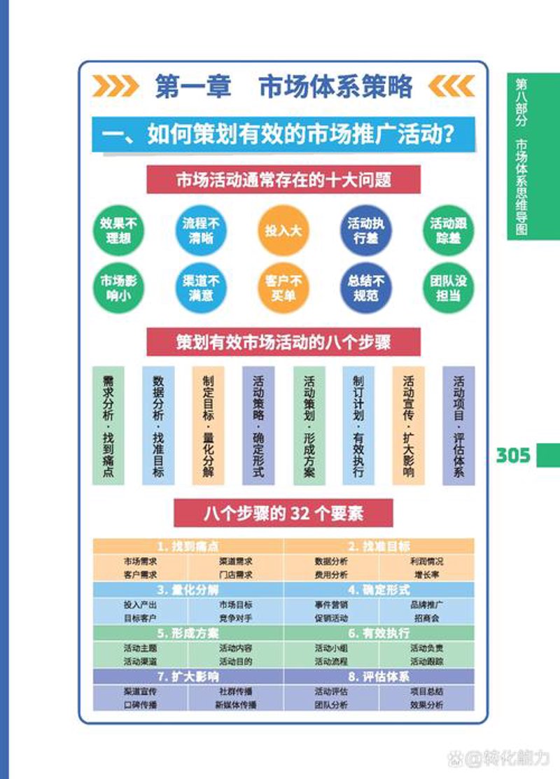 广告设计：引领品牌视觉盛宴的幕后功臣